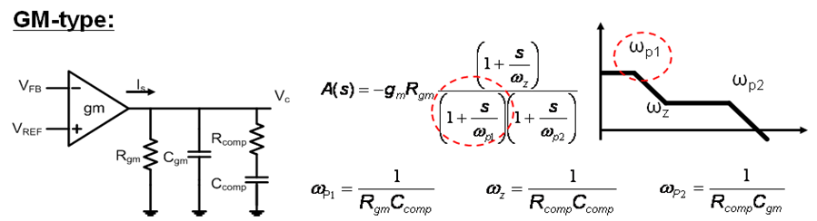 Technical Document Image Preview